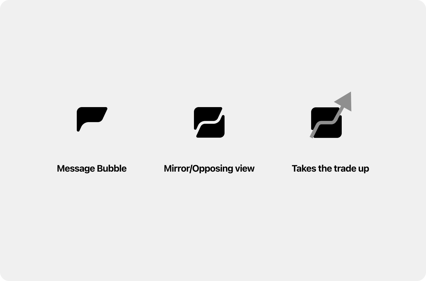 Logo symbolism — bubble, mirror, trade