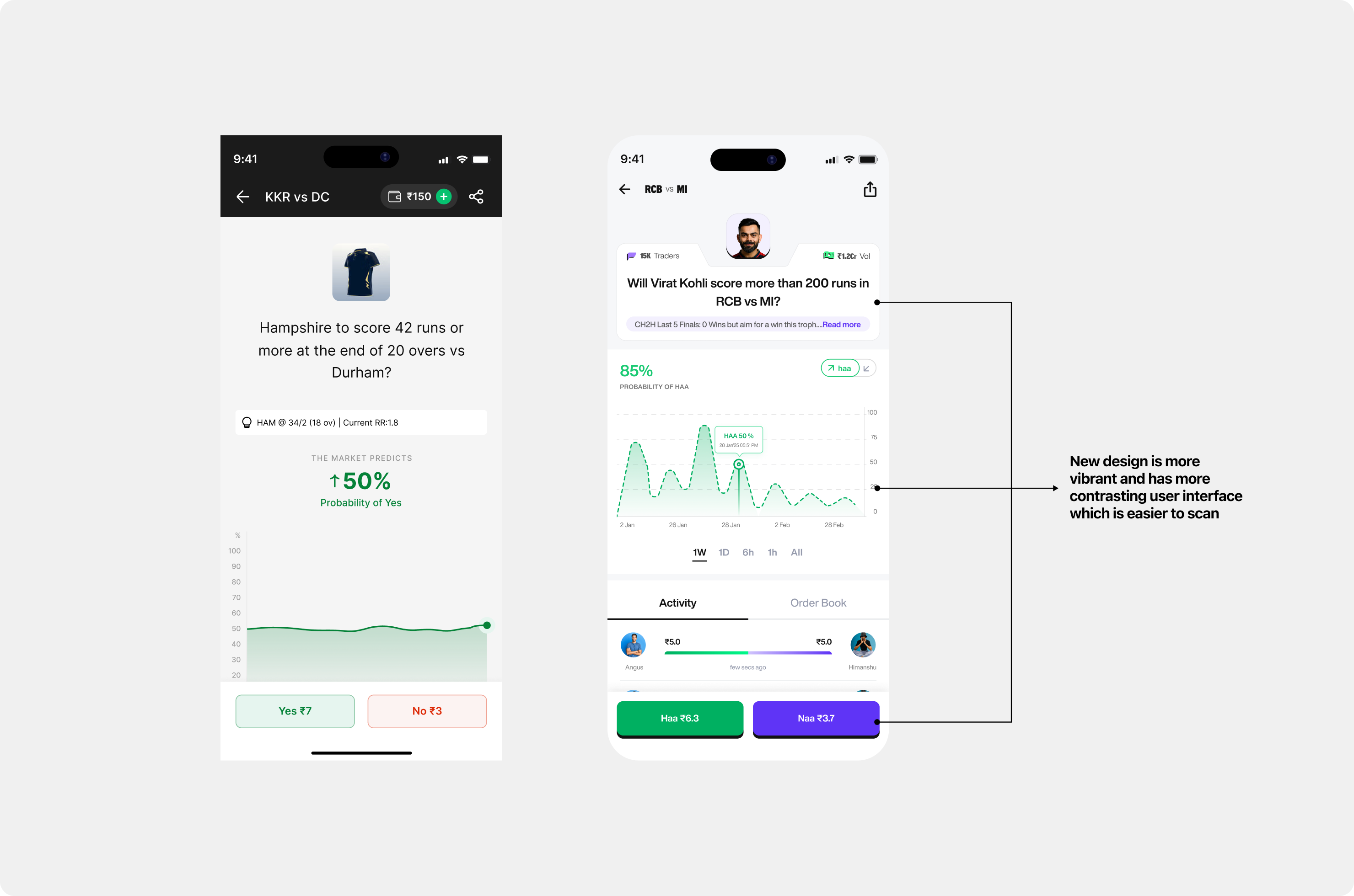 Market event page — old vs new
