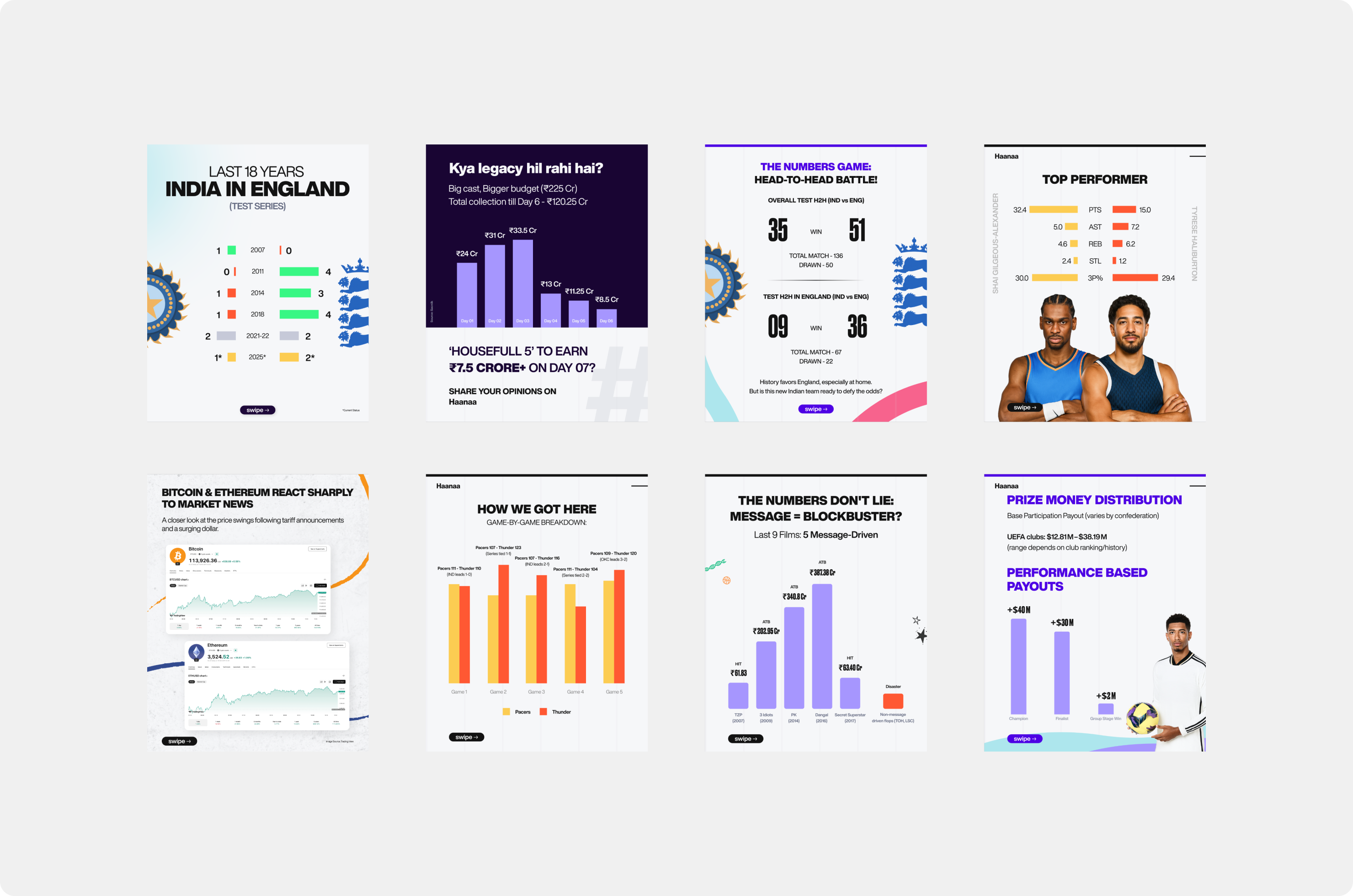 Content cards — match stats, player promos, infographics