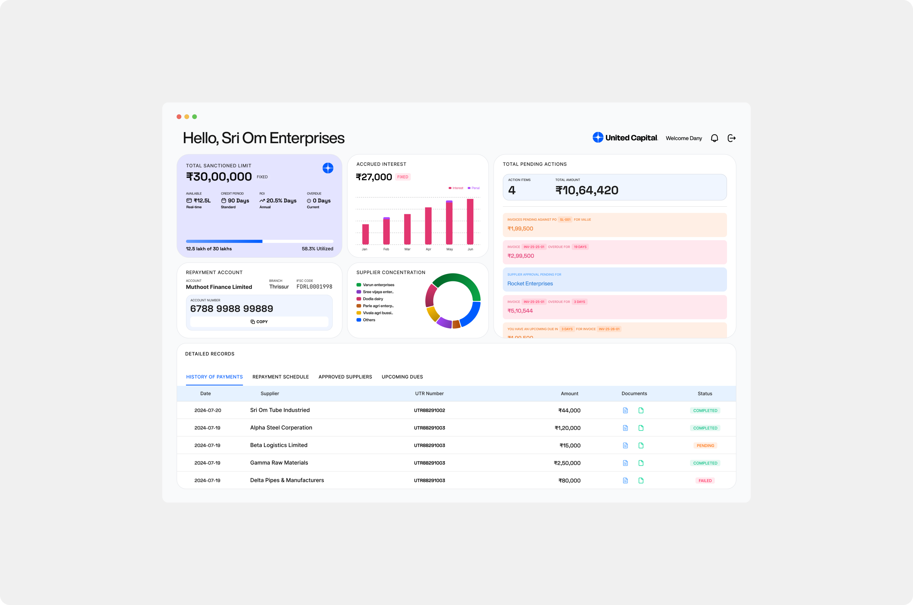 UC product overview