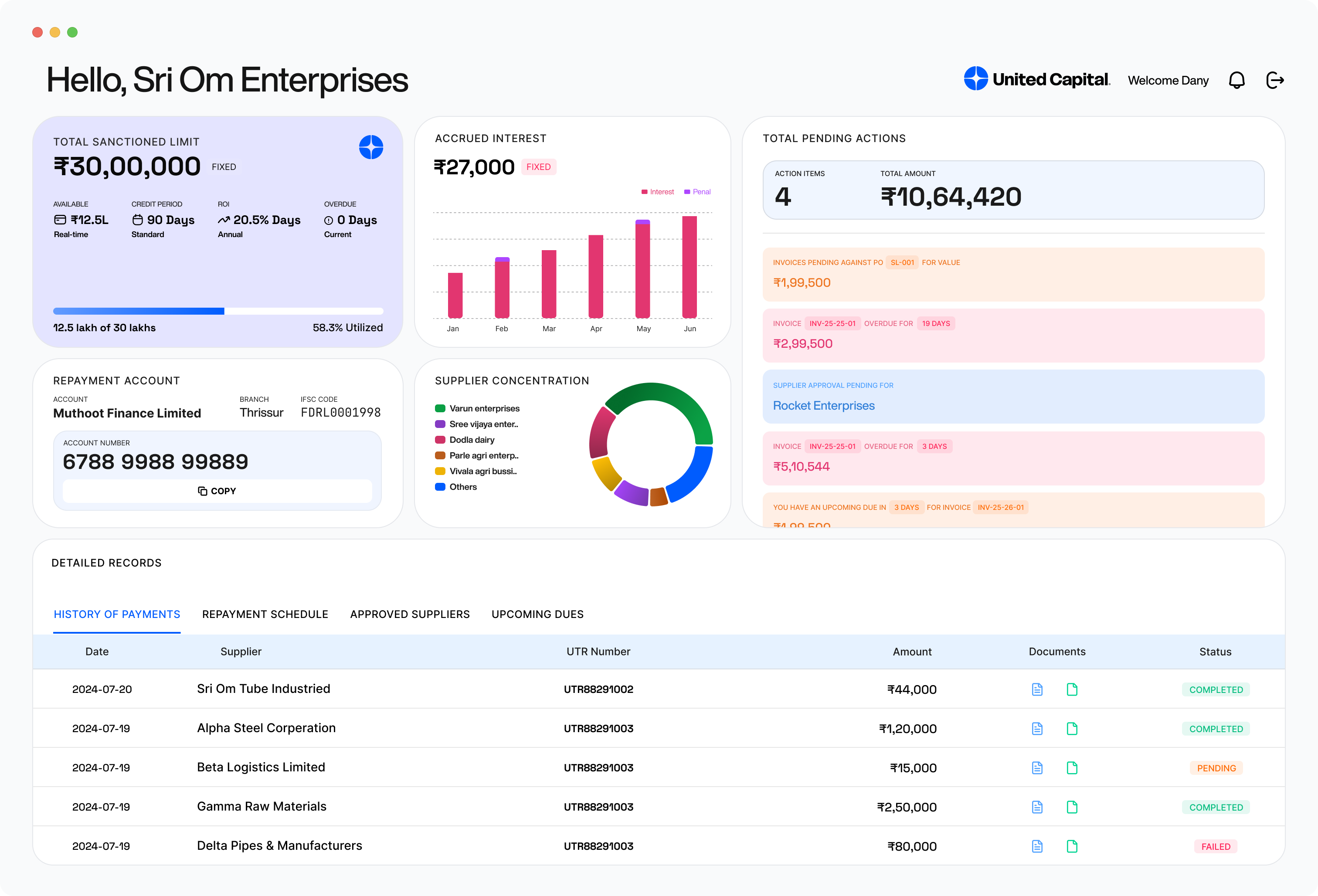 United Capital — financial dashboard